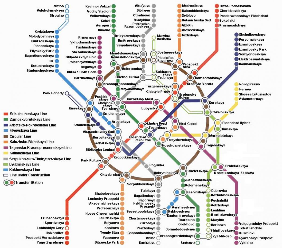 Москва метро мапата на англиски јазик
