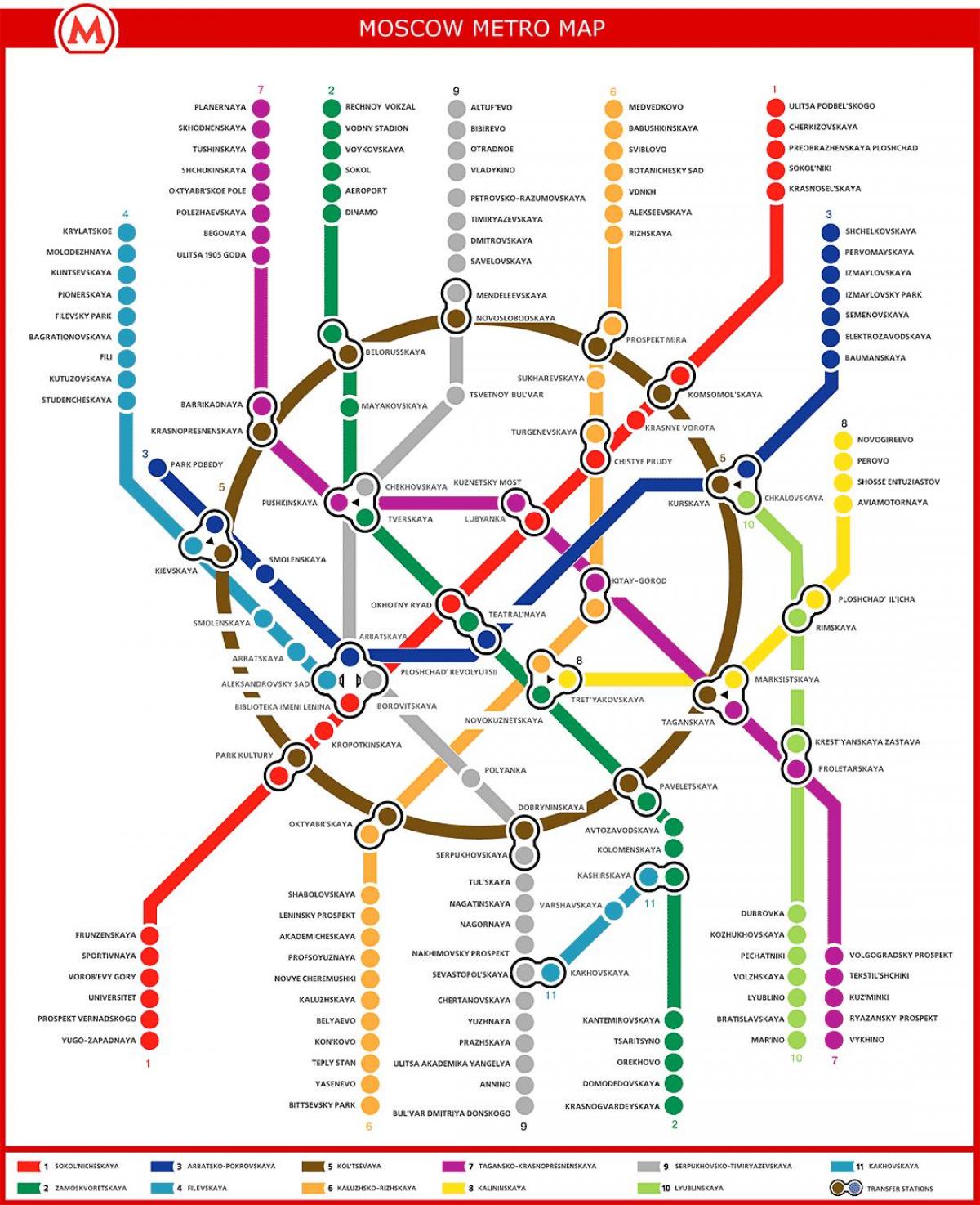 Москва метро мапата во руската