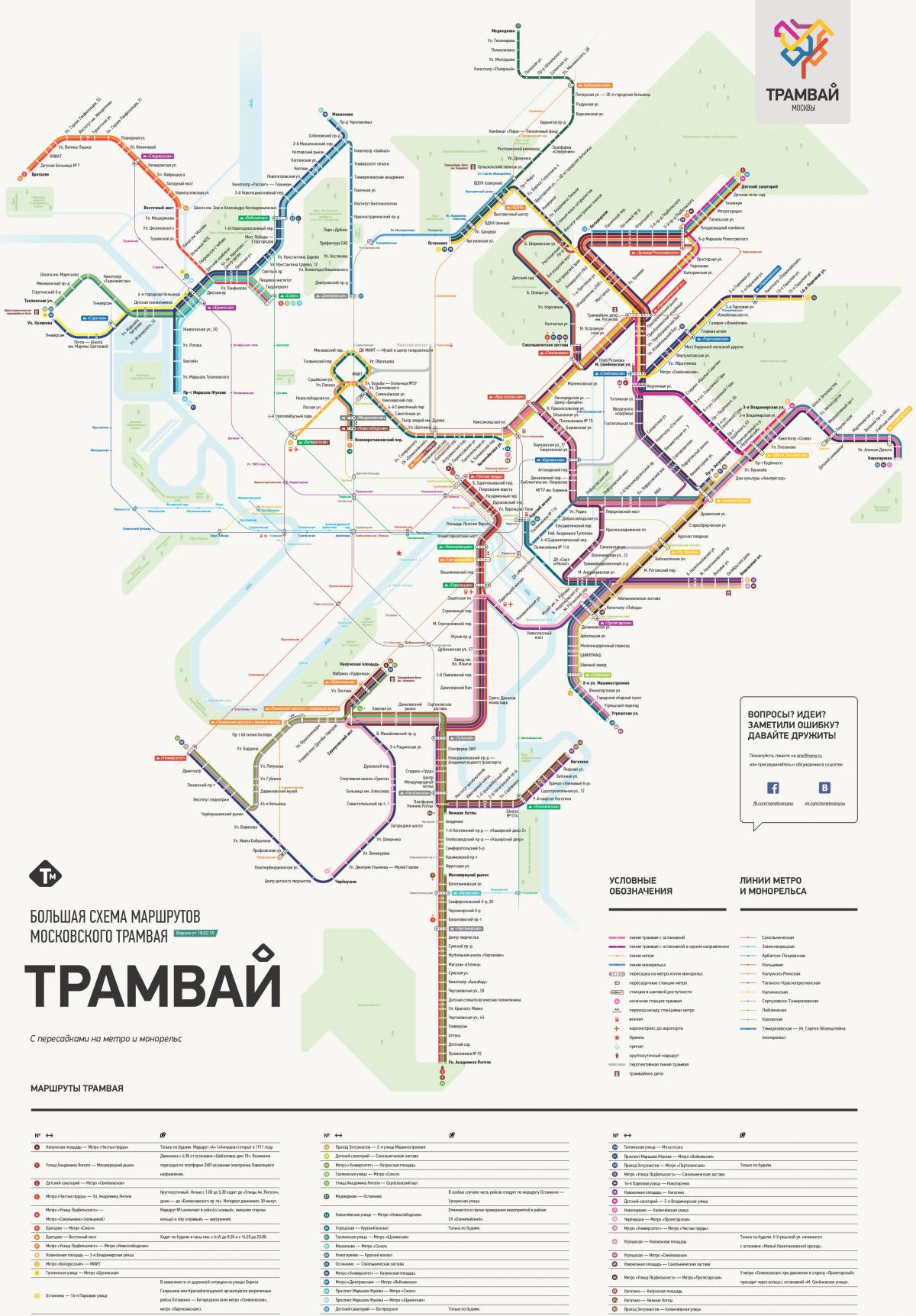 карта на Москва трамвај